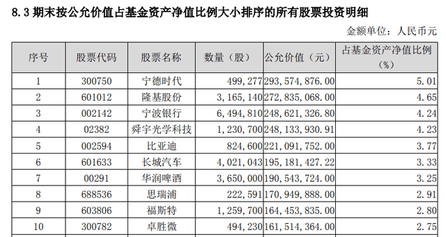 蚂蚁集团与宁波银行达成战略合作：加快构建互联网+金融合作发展新生态