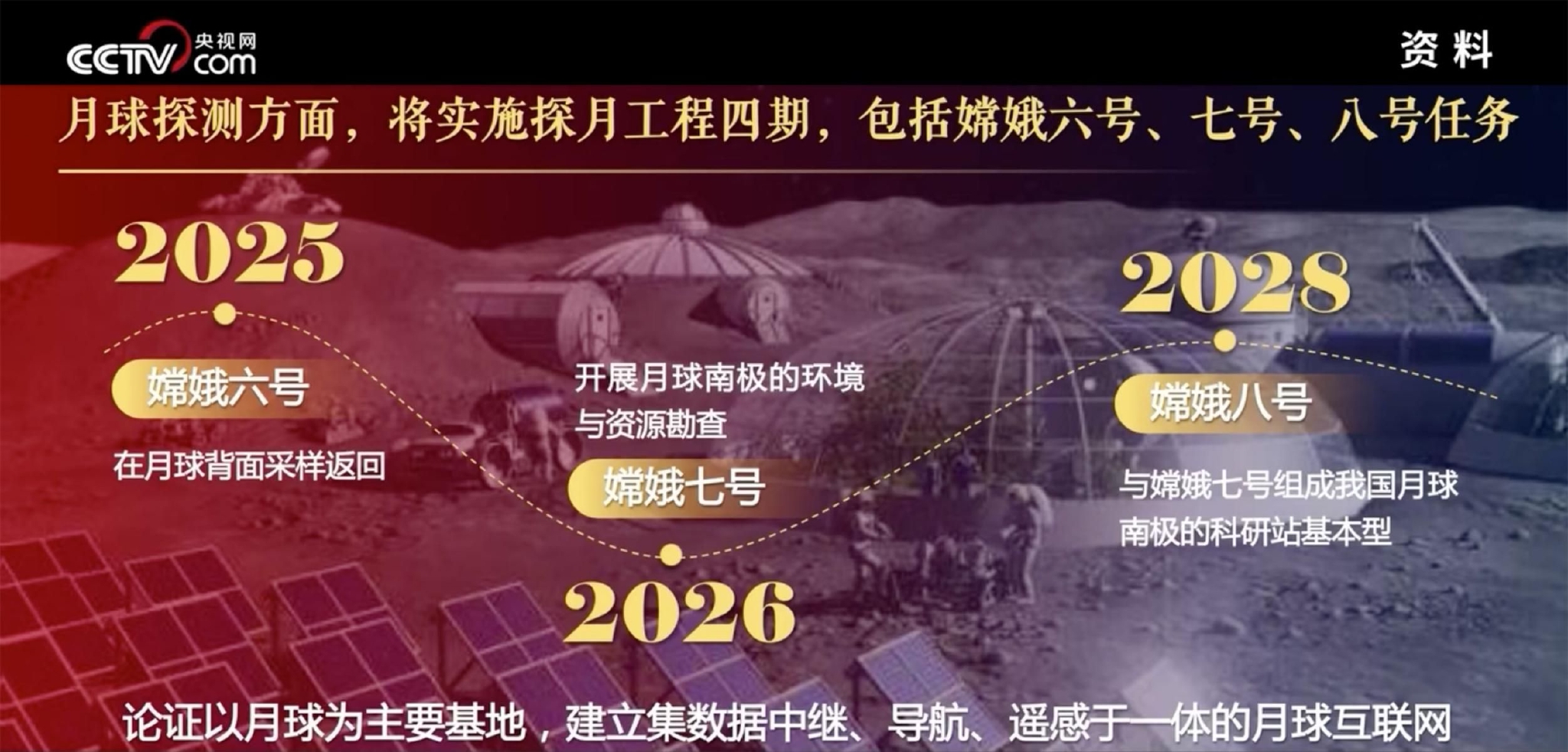 从月球取样到火星取样 中国深空探索迎接更大挑战