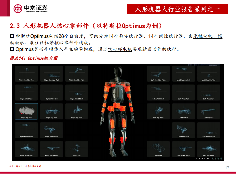 浙江推动人形机器人产业加快发展
