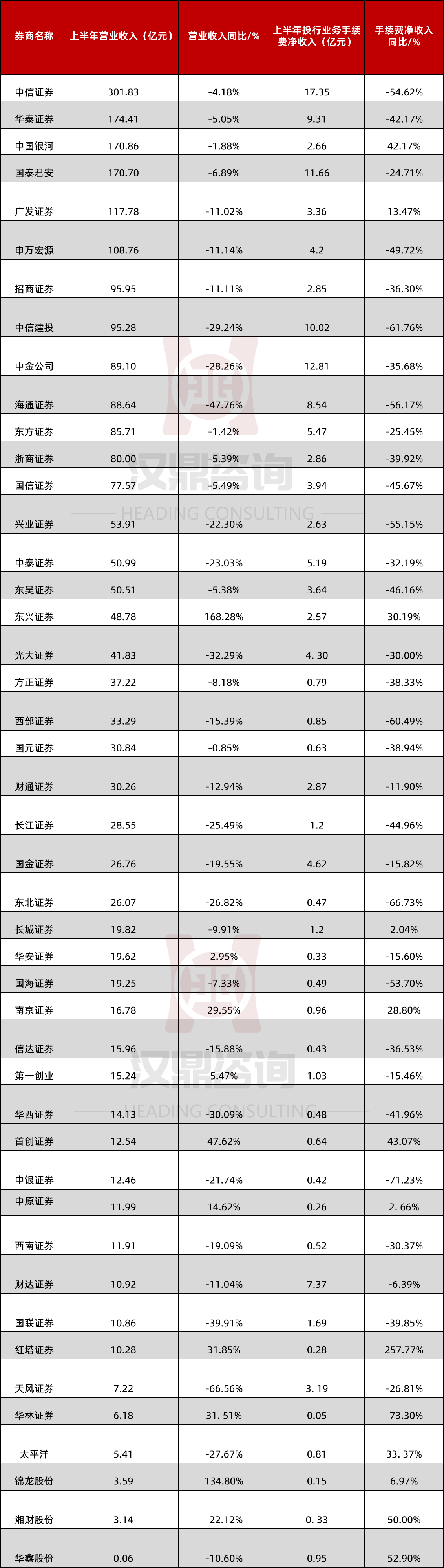 业绩承压 三星电子计划全球大规模裁员