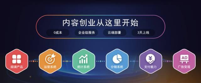 付费阅读、免费阅读：技术迭代下的网文生产机制变革