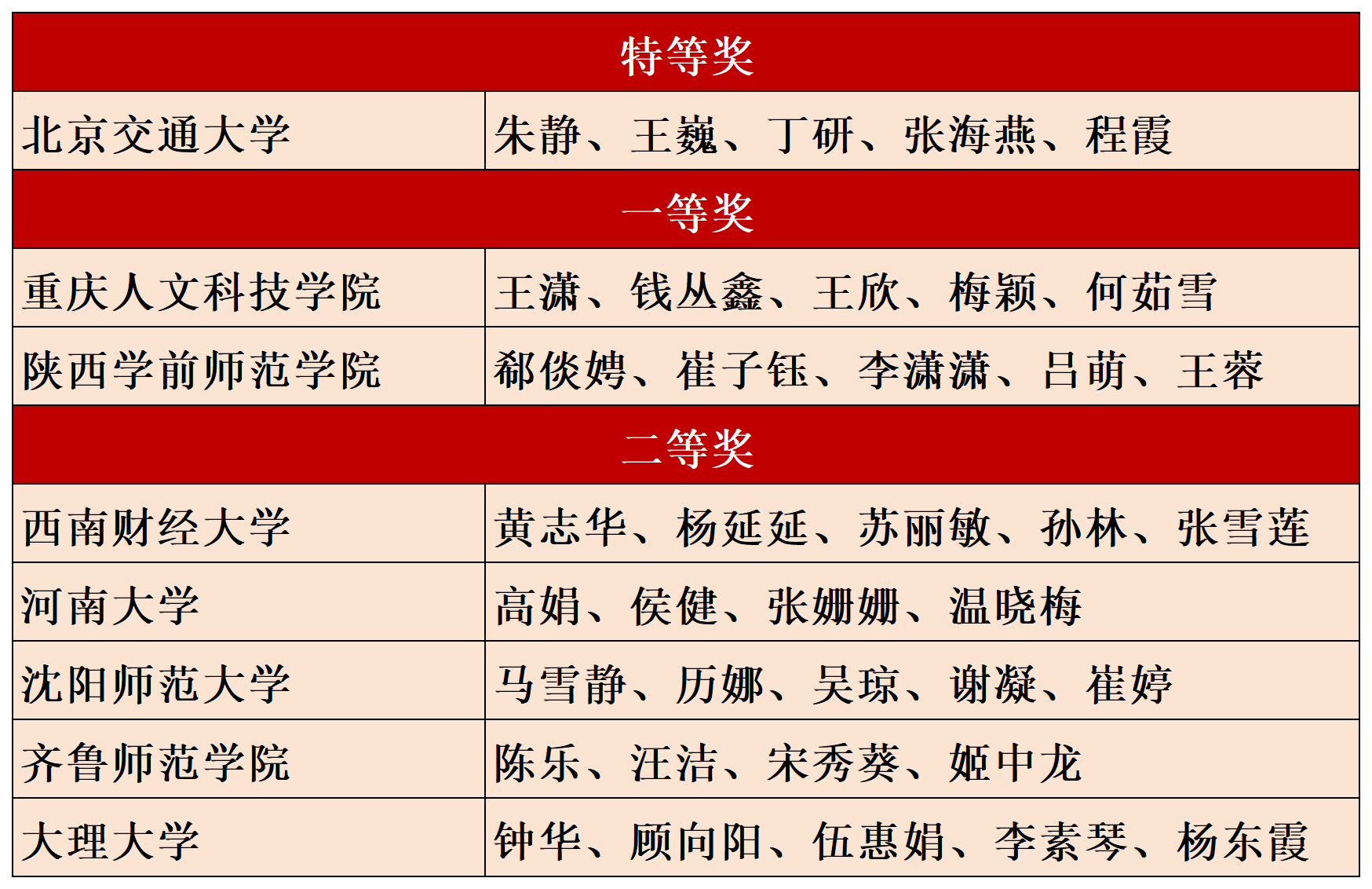 一石数智健康（冬奥村）全国示范店正式开业