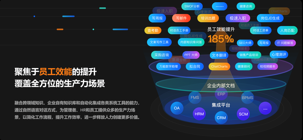服贸会上看创新丨科技赋能 共享健康新成就