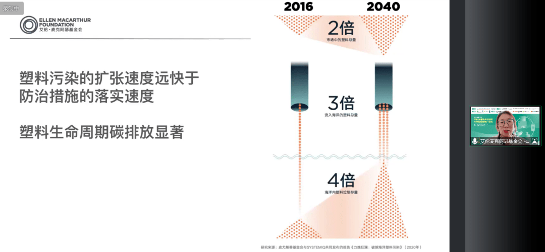 大模型落地应用观察：难点与破局