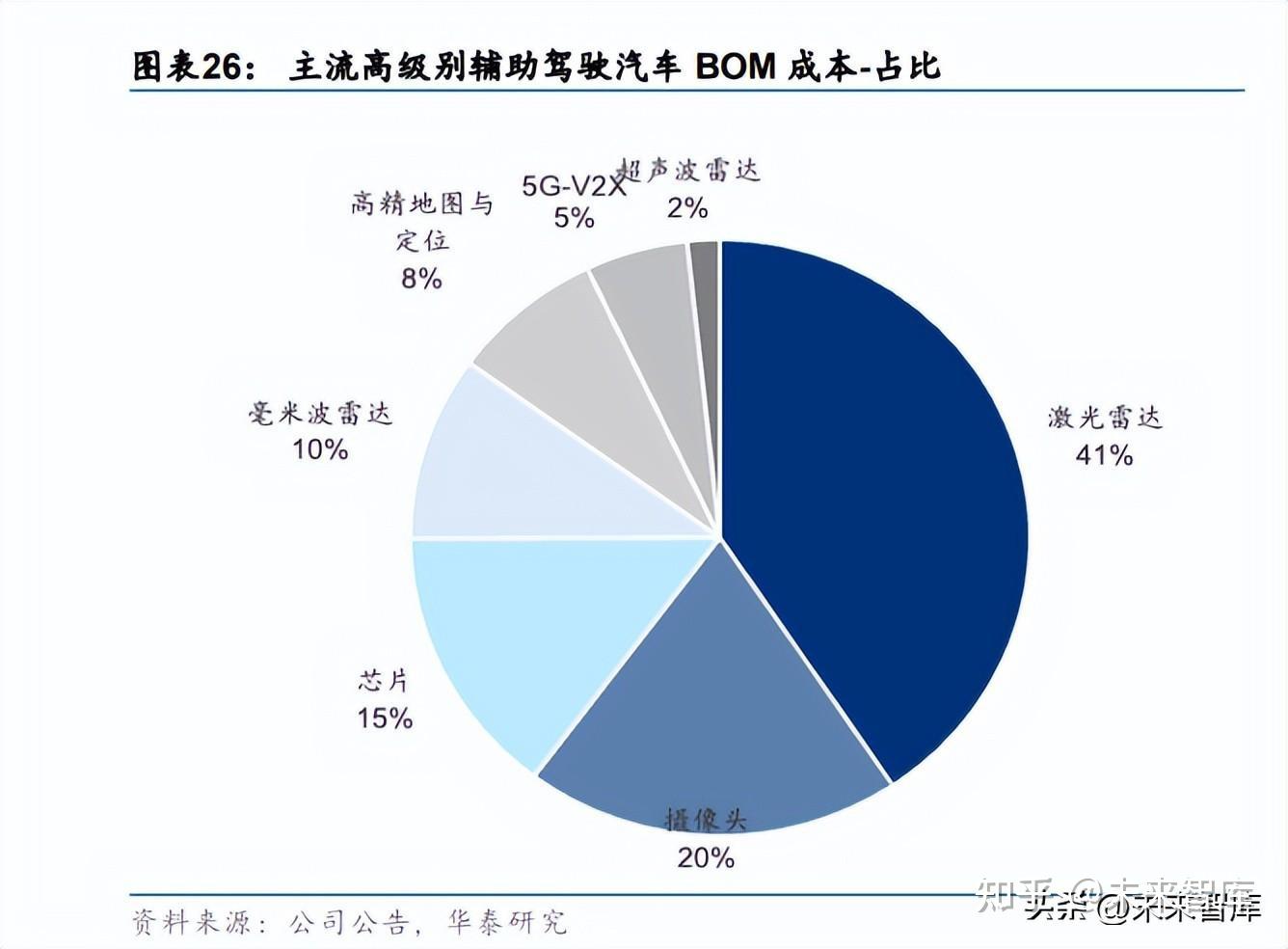 电子行业AI创新驱动发展