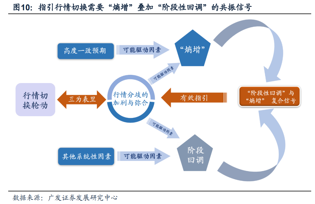 电子行业AI创新驱动发展