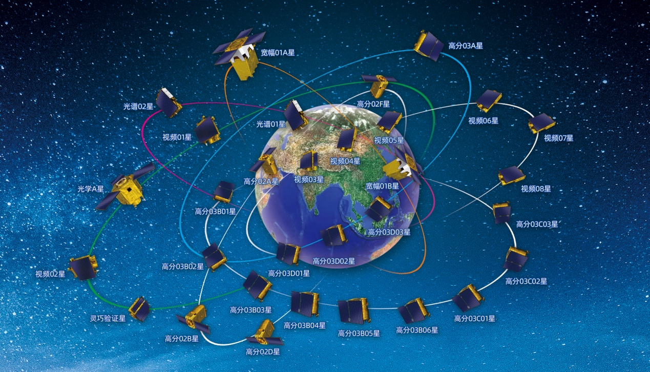 新华社消息｜我国成功发射吉林一号宽幅02B01-06星