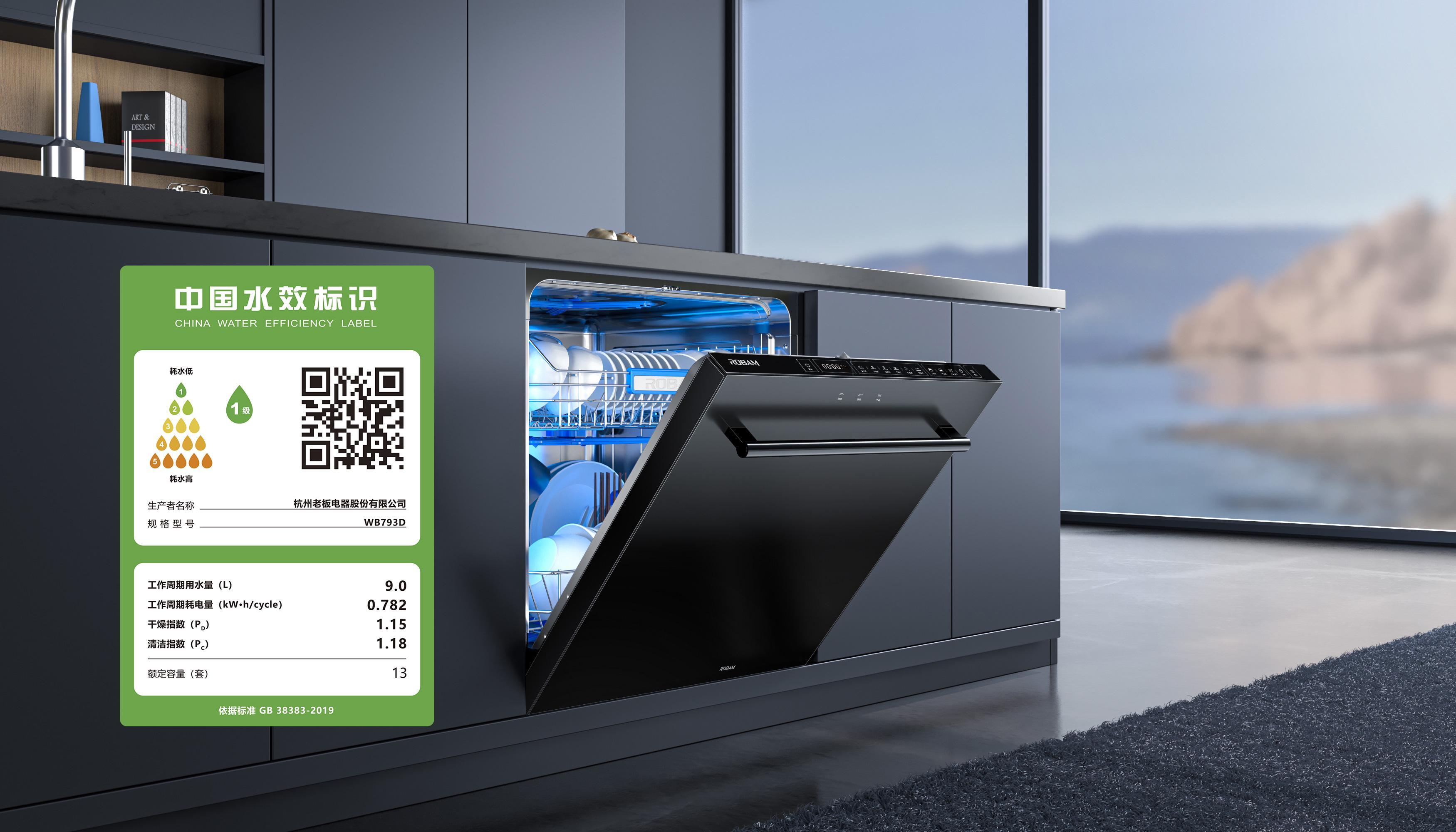 洗碗机行业认知普及将成行业提速器