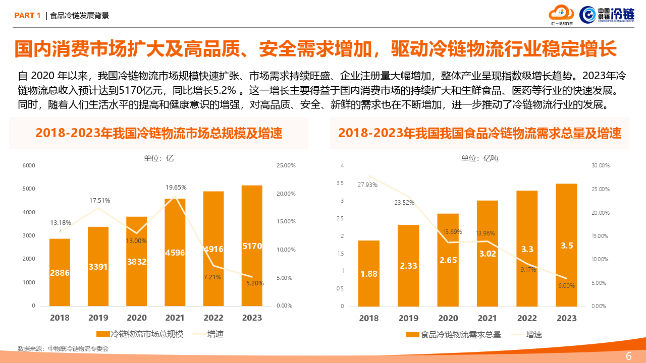 2024数字化转型发展大会在北京召开