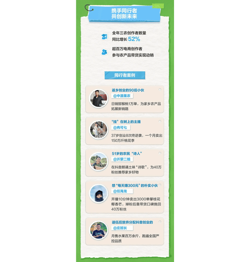 当年的世界冠军后来怎么样了?新华网联合抖音电商“寻找同行者”记录她们的“第二赛场”