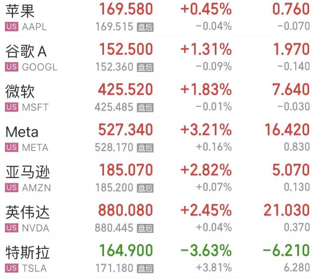 自然指数显示:AI研究产出增幅最大的10家机构6家来自中国