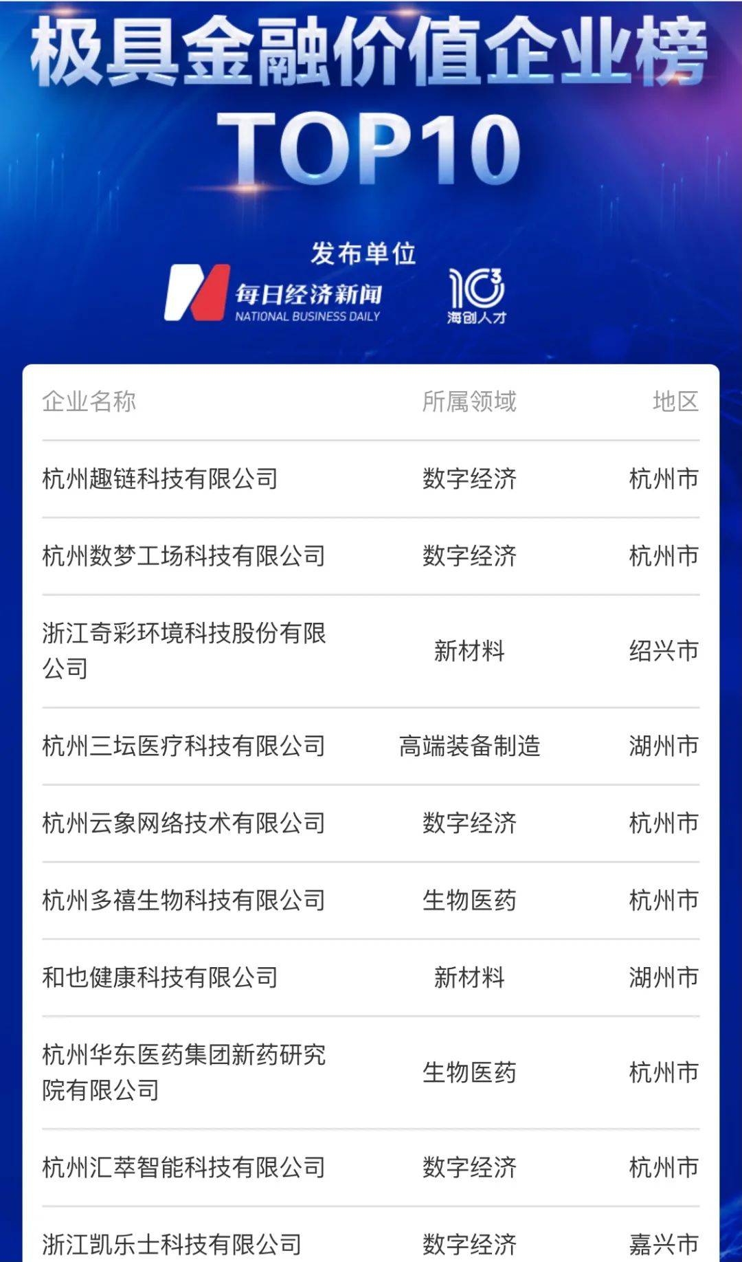 实体和数字经济深度融合 “数据强国”加速建设