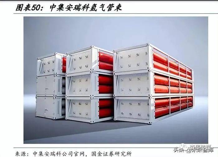 新华社消息｜我国首套氢膨胀5吨/天氢液化系统正式发布