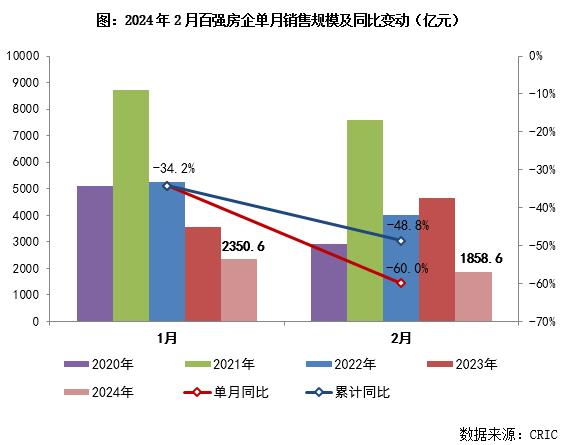 猿辅导集团入选“2024北京民营企业百强、文化产业百强”两大榜单