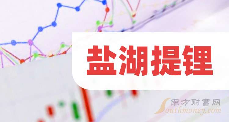 我国科研人员开发出太阳能“盐湖提锂”新技术