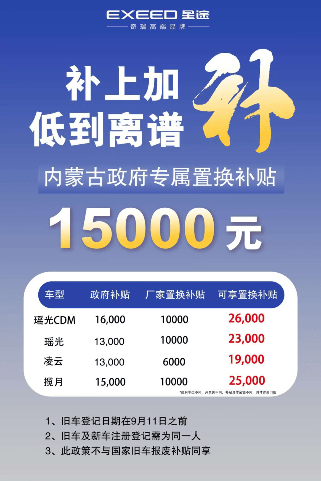 以旧换新换出消费活力