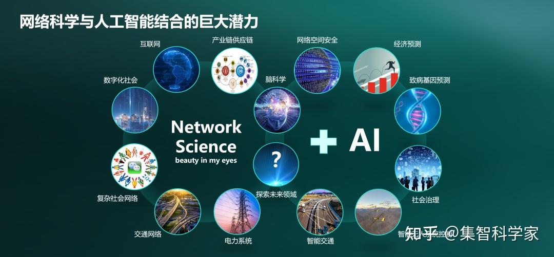 唠科｜人工智能助力破解蛋白质神奇结构密码——2024年诺贝尔化学奖成果解读