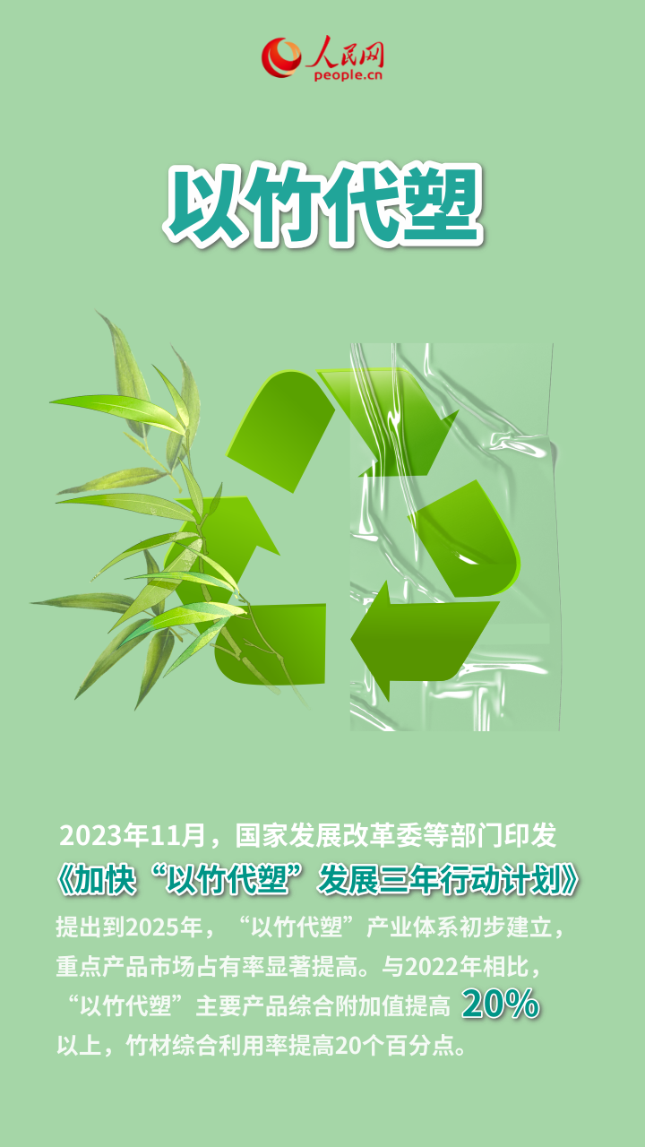 绿色动能助推可持续交通