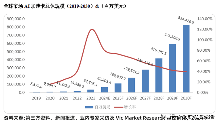 AI新模型快速预测材料光学性质