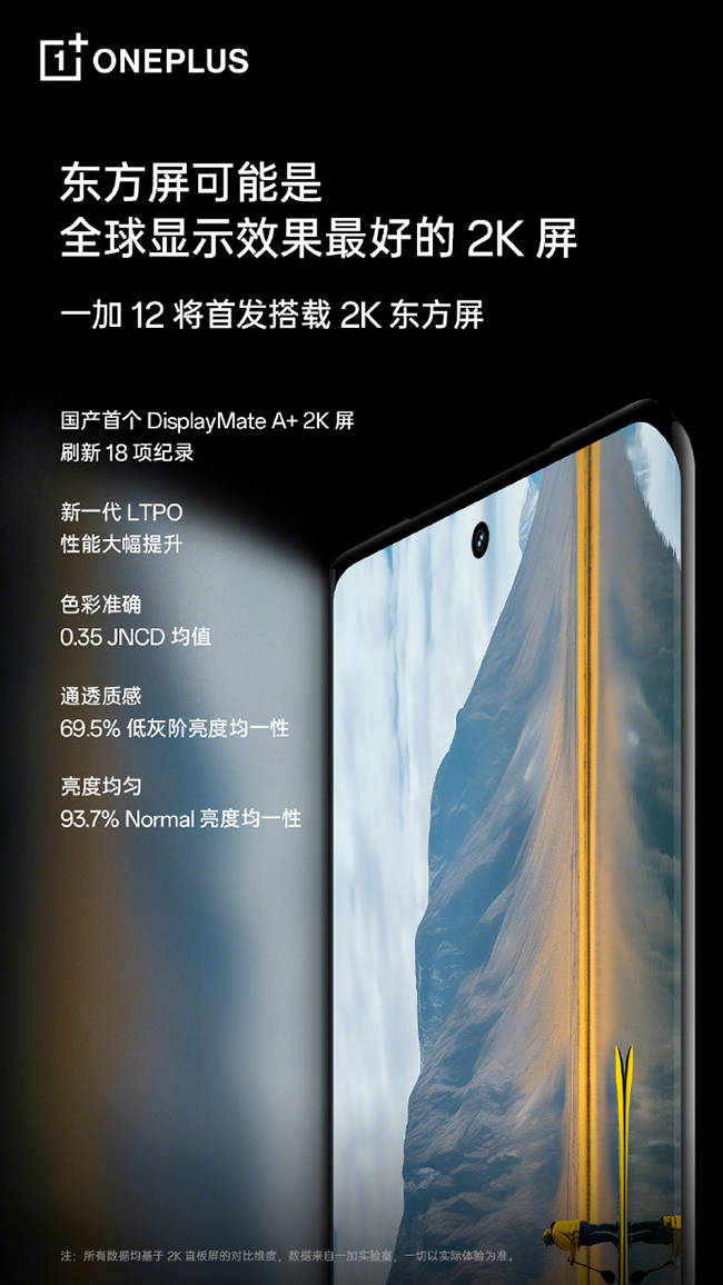 BOE（京东方）登峰·造极旗舰新品发布会举行 携手一加定义高端柔性OLED新标杆