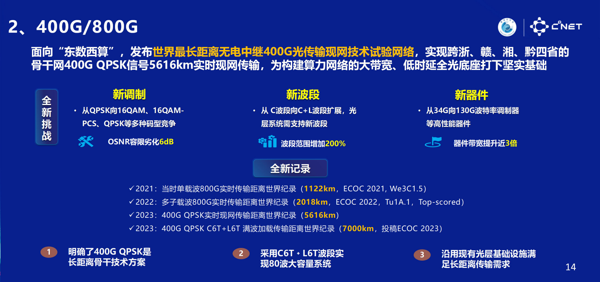 推动算力由量向质发展