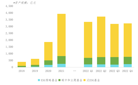 业内专家建言车网互动可持续发展