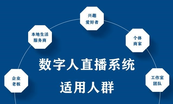 浙江省出台直播带货新规　进一步规范AI数字人直播