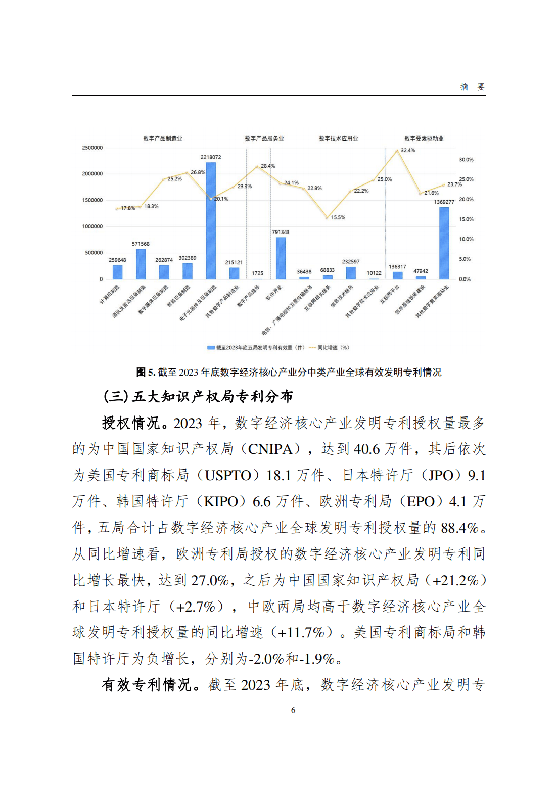 税收数据显示：前三季度我国数字经济核心产业销售收入同比增长7.7％