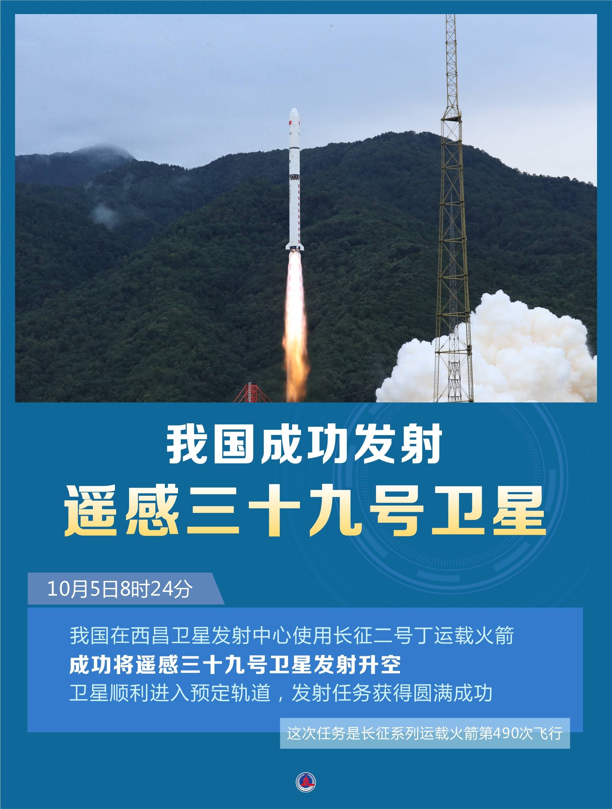 新华社消息｜我国成功发射遥感四十三号03组卫星