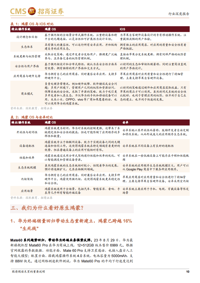 鸿蒙迎来新升级：重塑万物互联时代，共绘数字底座新蓝图