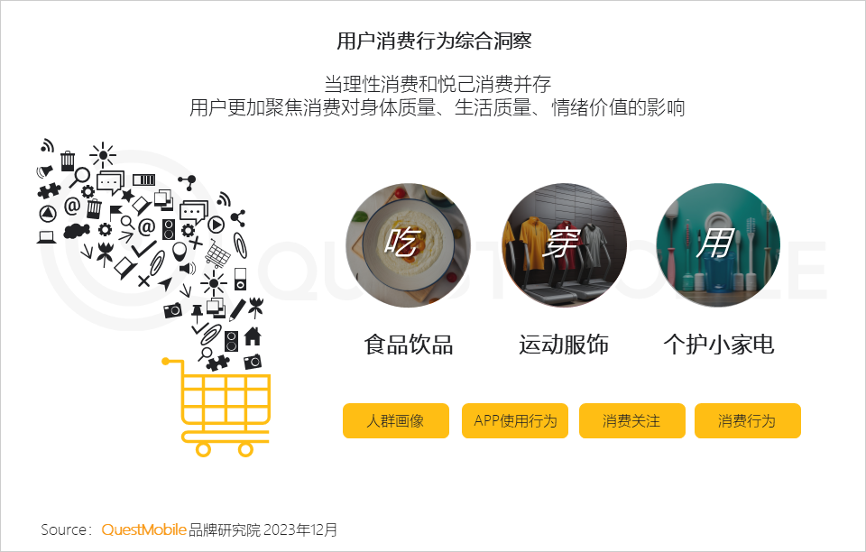 弘扬传统文化，倡导理性消费丨多方联动共建青少年文化消费新生态