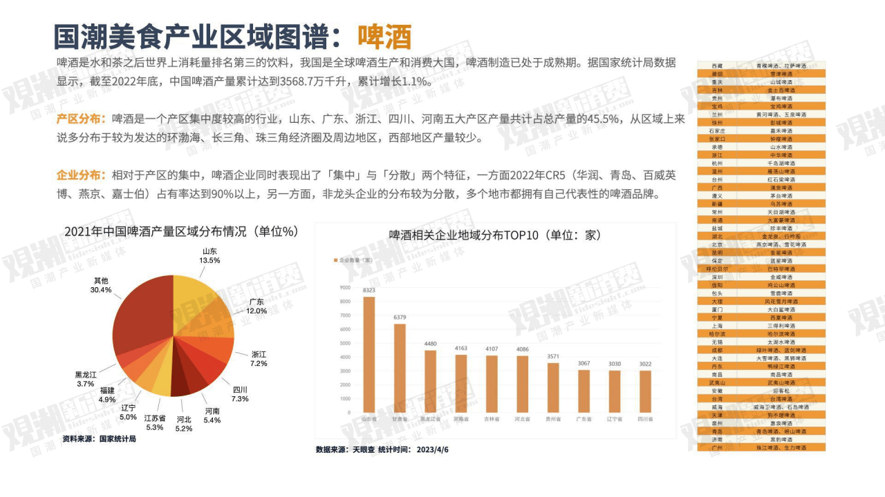 数智经济催生消费新场景
