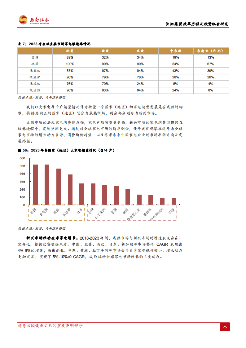 长虹国企改革:华丰科技啃下“硬骨头”、砸出“重拳头”
