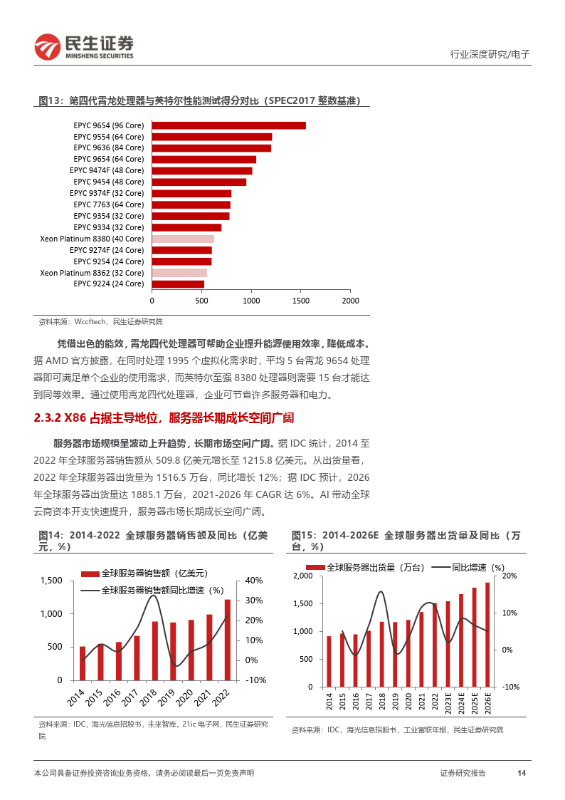 AI数据中心需求激增 电网基础设施面临挑战