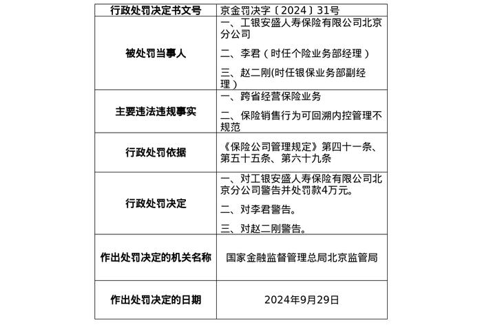 微软公司遭反垄断调查 涉多项业务
