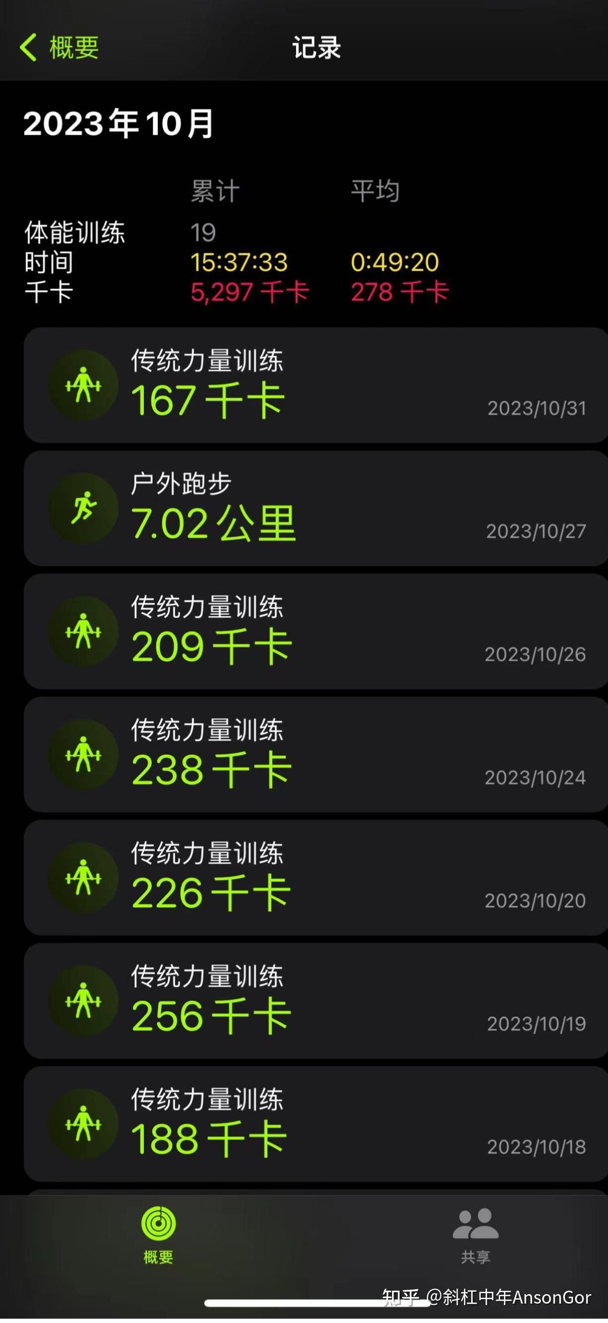 GYMGEST源动智慧余杰：科技赋能体育，助力健康中国
