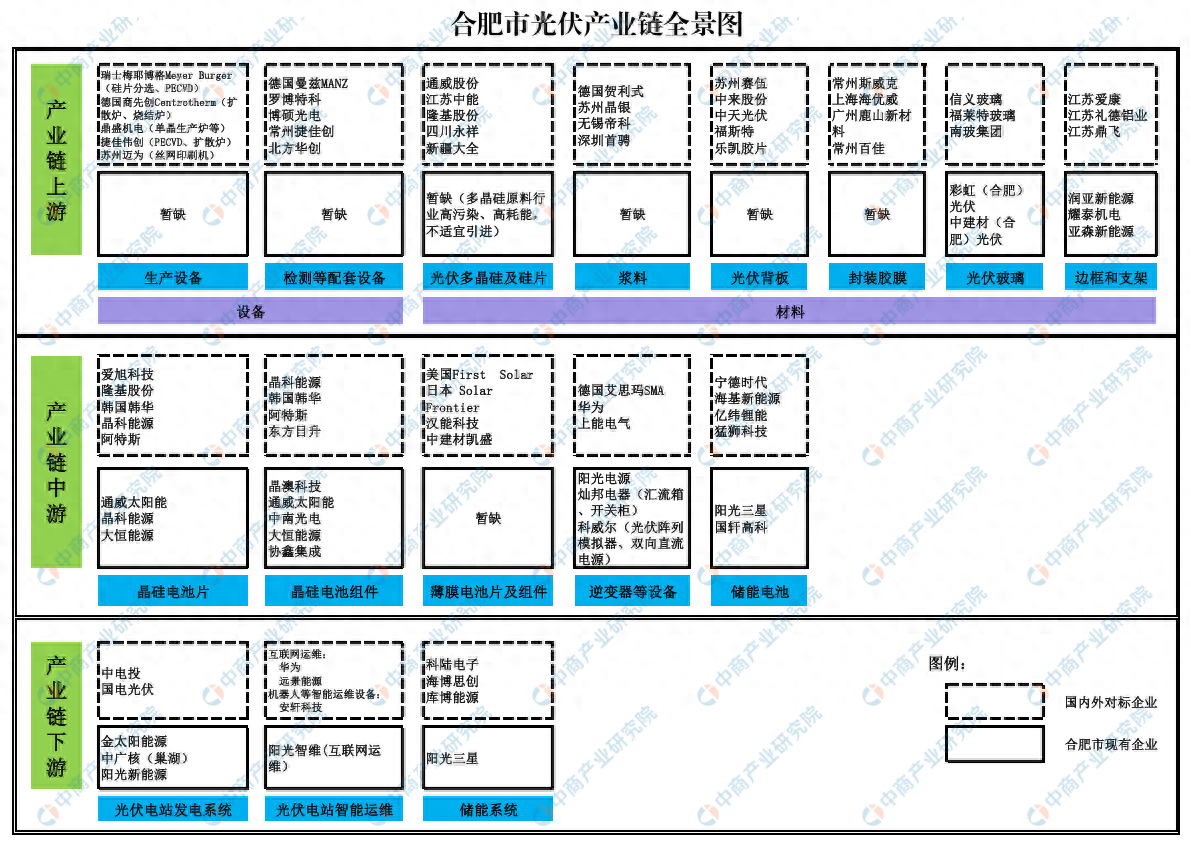富光林娜：创新研发，以消费者需求为核心的全产业链布局