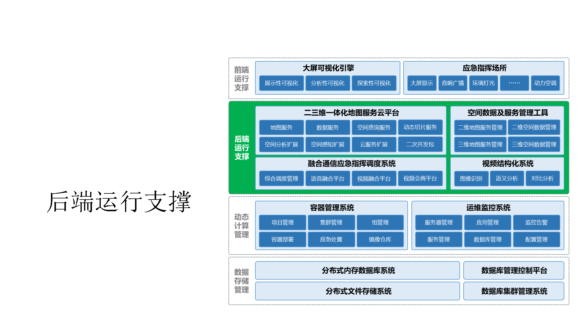 数字孪生、数字伴飞……“智慧大脑”助力航天发射更高效