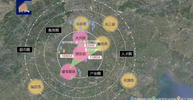 京津冀低空经济协同发展潜力大