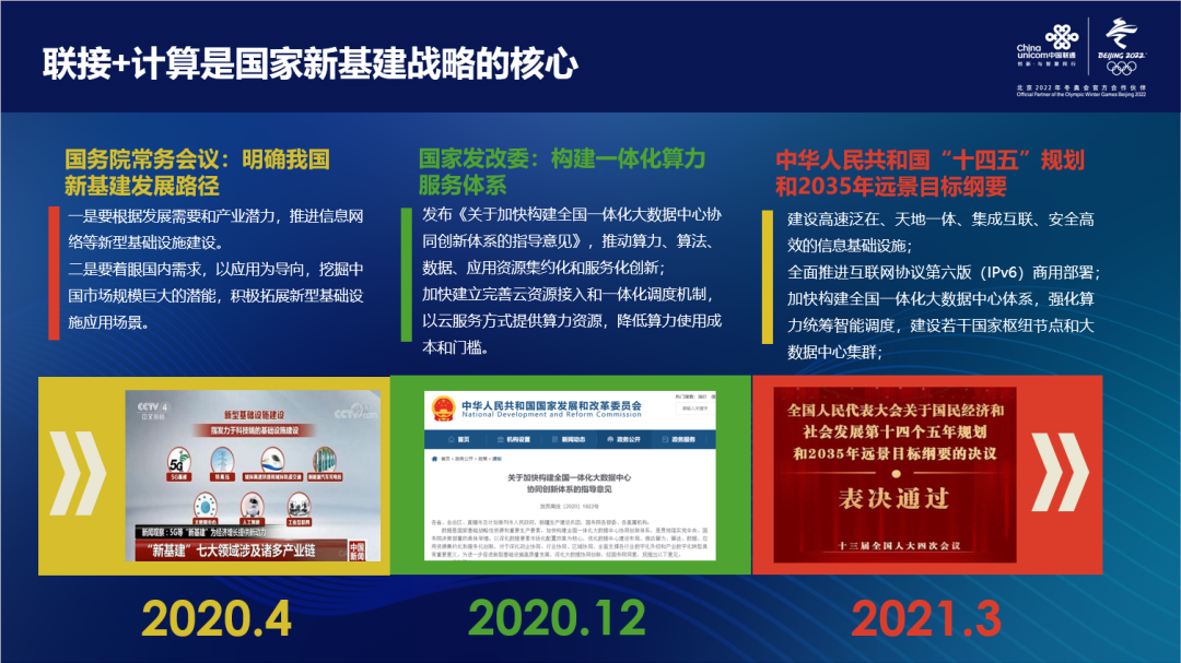 我国将构建天地一体化算力网络