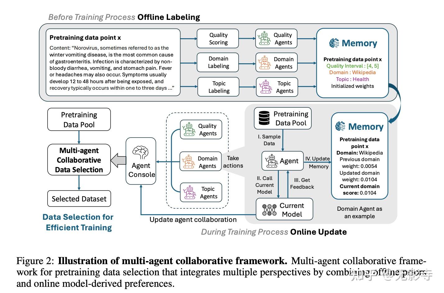 小型语言模型：AI领域的新热点