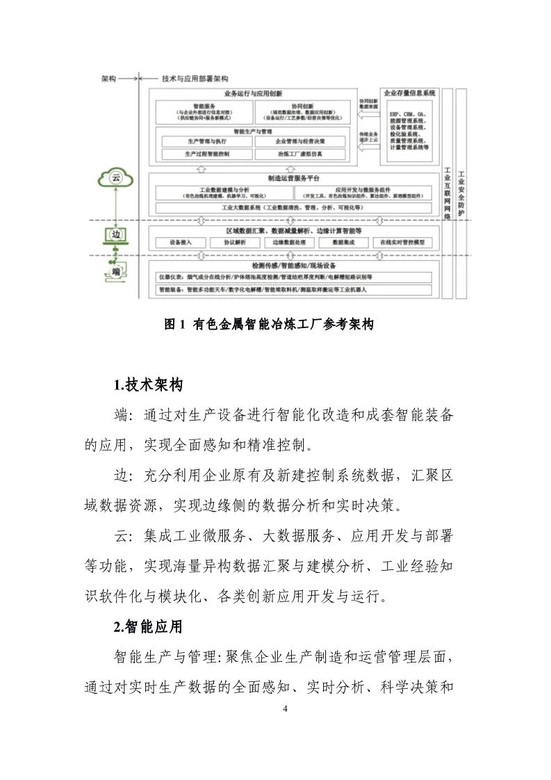 四部门印发《行动方案》——以标准体系建设引领原材料工业优化升级
