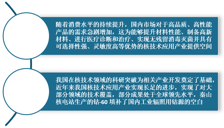 新华社消息｜我国首个商用堆在线辐照生产同位素装置正式投运