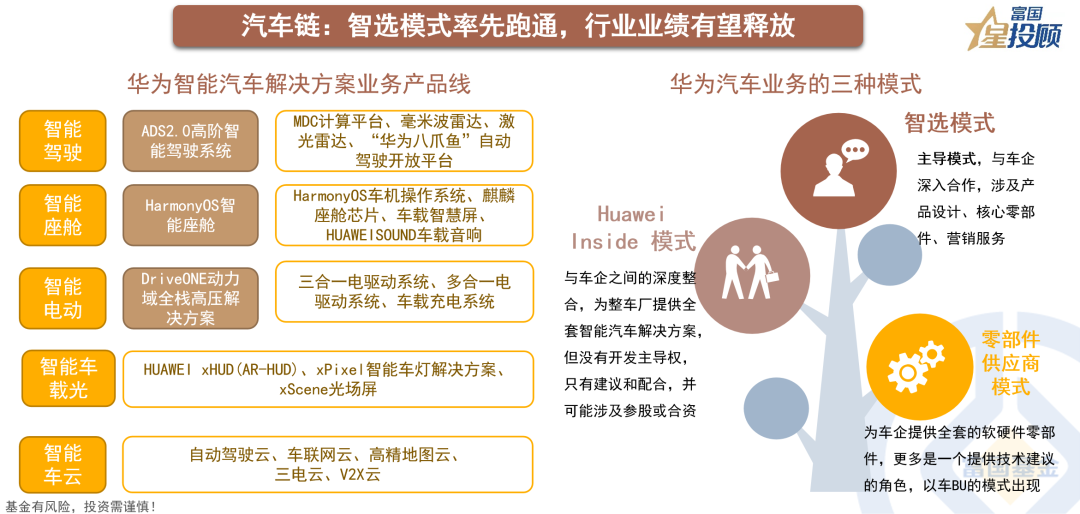 由量向质迈进！我国算力产业不断向“新”