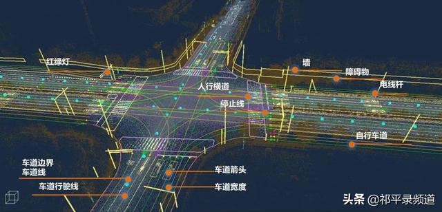 全自动无人驾驶、智能障碍物检测系统……北京地铁3号线“满载”惠民技术