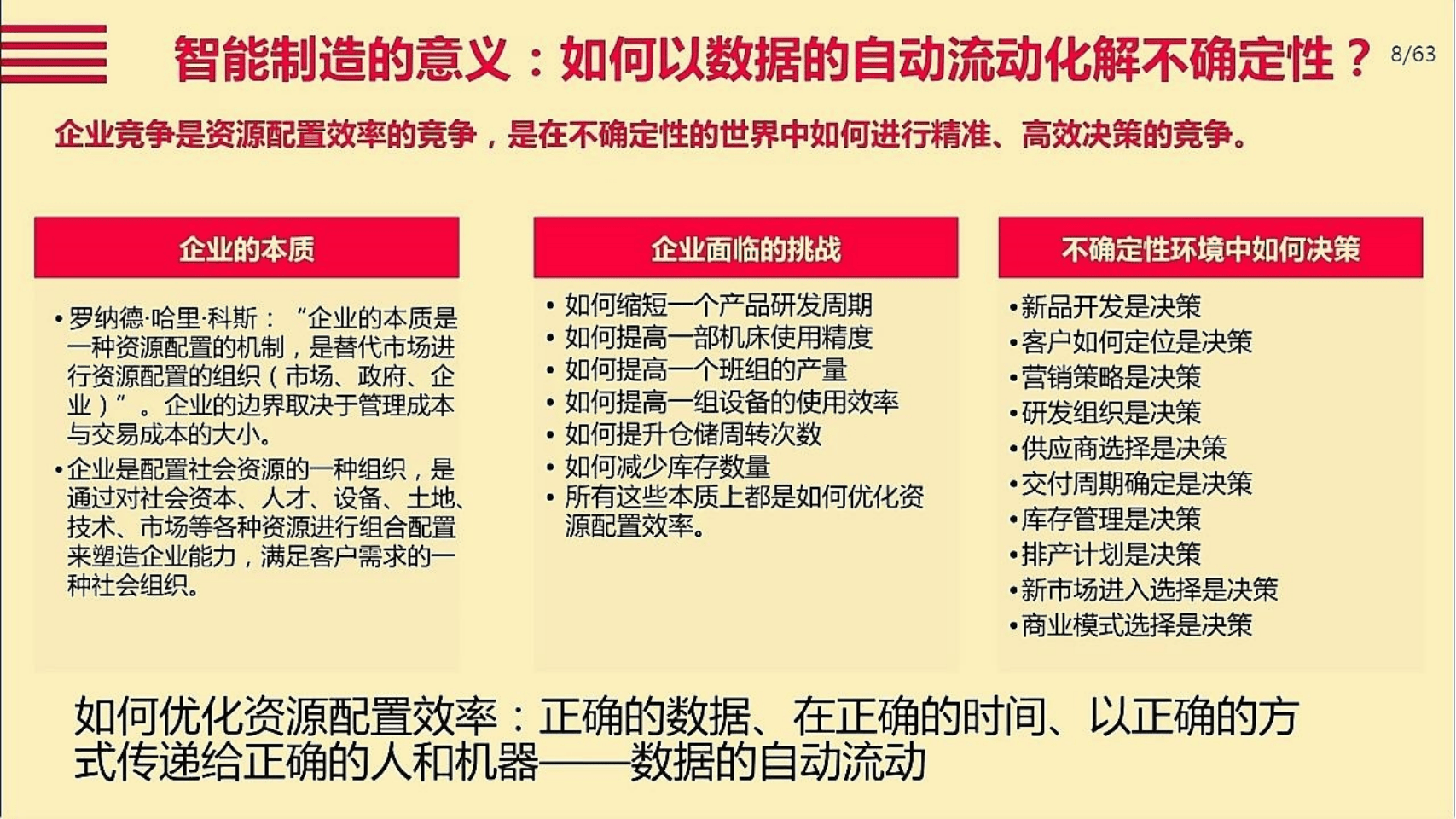制造业数字化转型向规模化演进