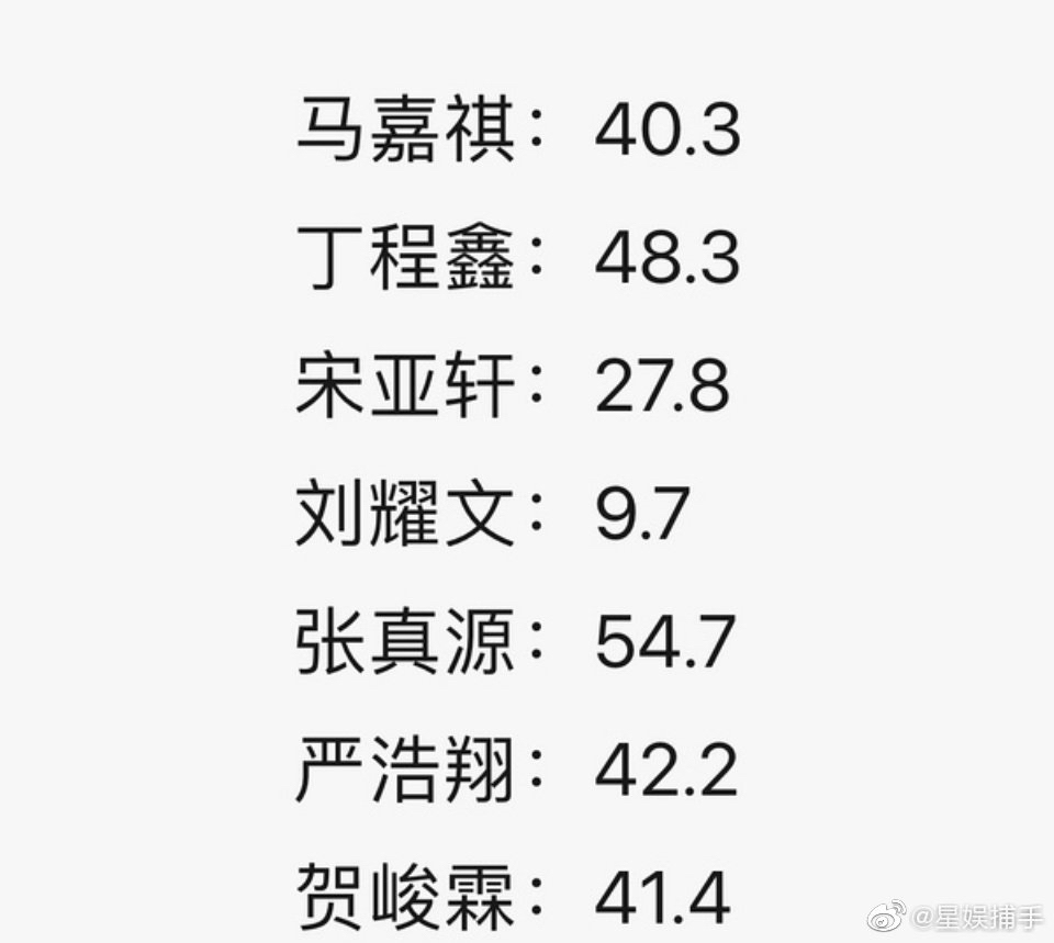多管齐下还网络科普清朗空间