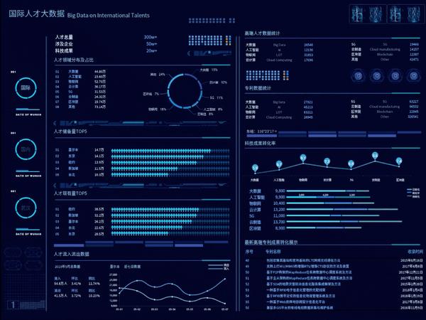 让科技成果不再“沉睡”该如何发力