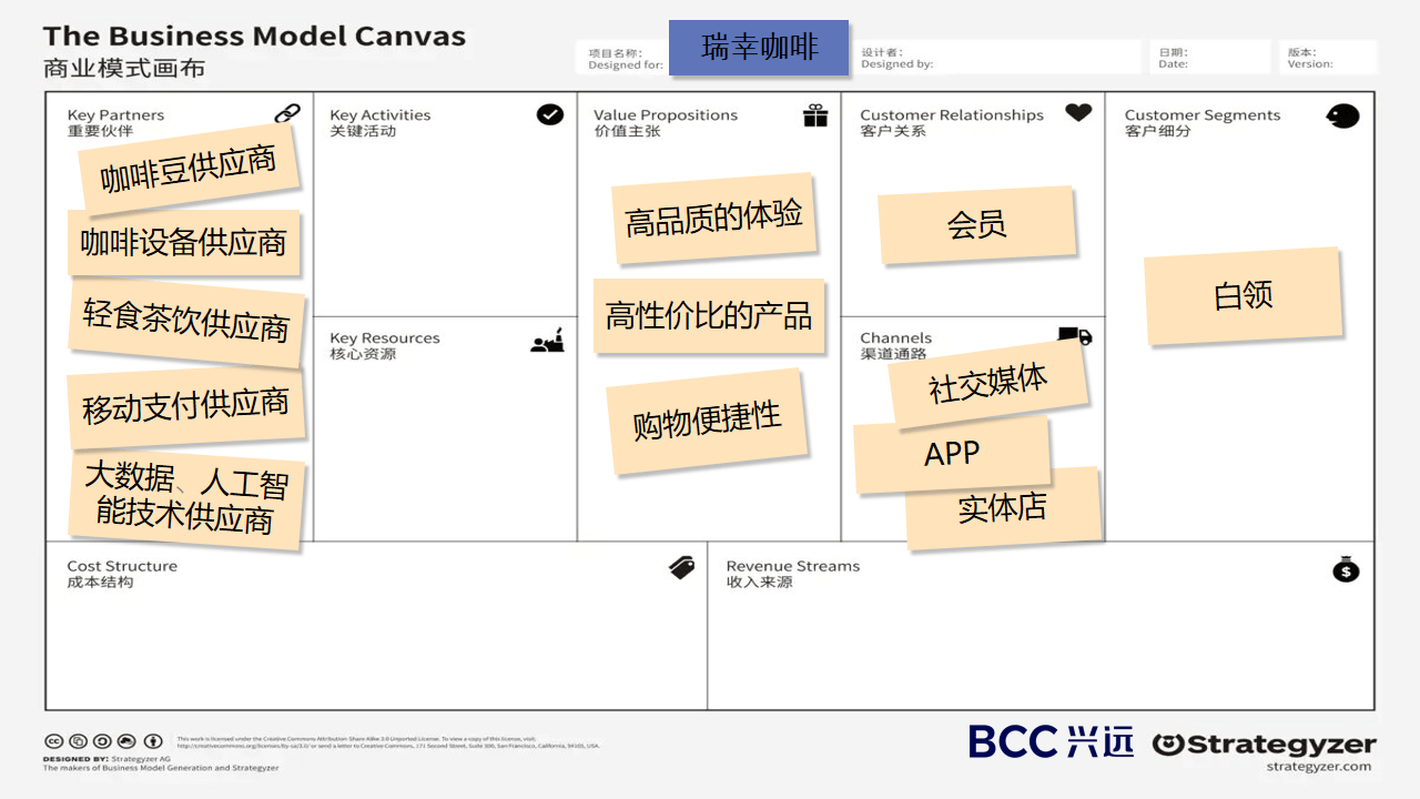 瑞幸开卖toB咖啡豆产品,把“优质平价”带到B端咖啡市场
