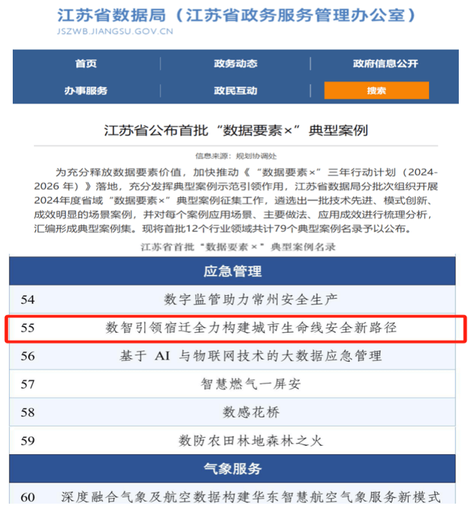 以数字化赋能韧性城市建设